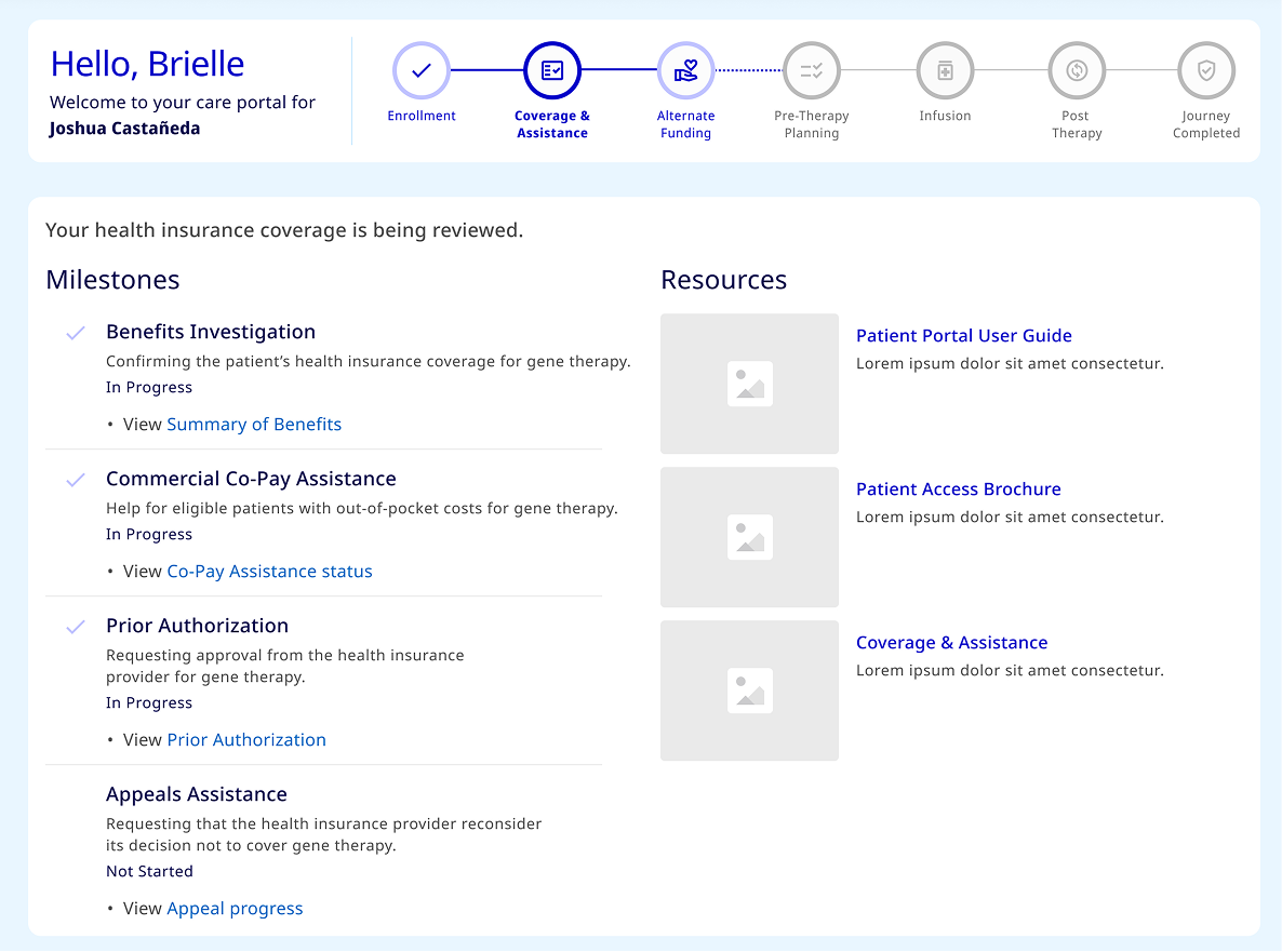 After - Coverage & Assistance Screen with Granular Milestones